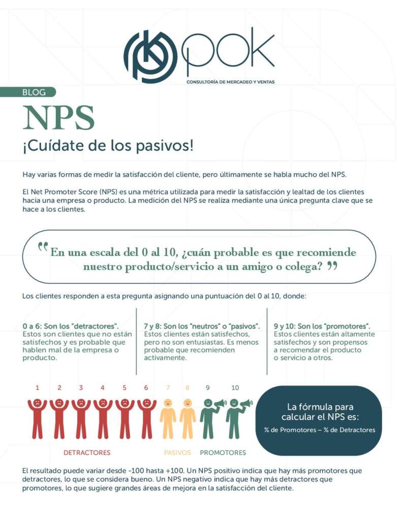 thumbnail of Blog_NPS